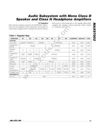 MAX97002EWP+T Datasheet Page 23