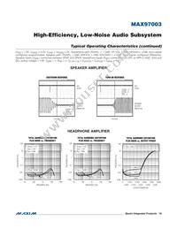 MAX97003EWP+T Datasheet Page 18