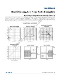 MAX97003EWP+T Datasheet Page 20