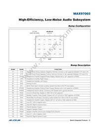 MAX97003EWP+T Datasheet Page 21