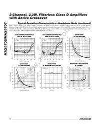 MAX9707ETX+T Datasheet Page 10