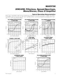 MAX9708ETN/V+TD Datasheet Page 5