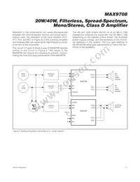 MAX9708ETN/V+TD Datasheet Page 17