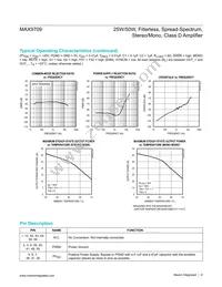 MAX9709ETN+TD Datasheet Page 8