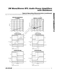 MAX9710EUE+T Datasheet Page 5