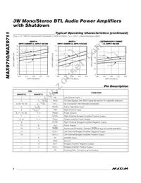 MAX9710EUE+T Datasheet Page 6