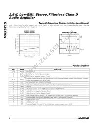 MAX9715EUE+T Datasheet Page 6