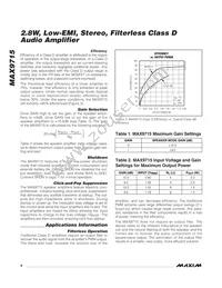MAX9715EUE+T Datasheet Page 8