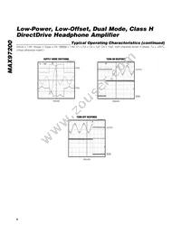 MAX97200BEWC+T Datasheet Page 6