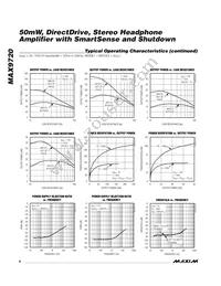 MAX9720BEUE+T Datasheet Page 8