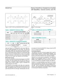 MAX9723BETE+T Datasheet Page 13