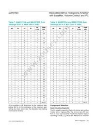 MAX9723DETE+C6Z Datasheet Page 15