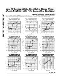 MAX9724DEBC+ Datasheet Page 4