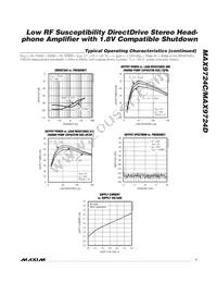 MAX9724DEBC+ Datasheet Page 7