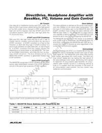MAX9726AETP+T Datasheet Page 13