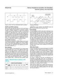 MAX9729ETI+T Datasheet Page 14