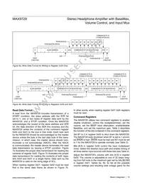 MAX9729ETI+T Datasheet Page 15