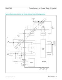 MAX9736AETJ/V+ Datasheet Page 19