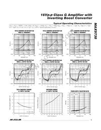 MAX9738EWP+TG45 Datasheet Page 5