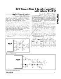 MAX9744ETH+T Datasheet Page 21