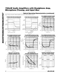 MAX9767ETJ+T Datasheet Page 12