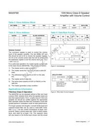 MAX9768BETG/V+ Datasheet Page 17