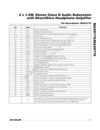 MAX9776ETJ+TG104 Datasheet Page 15