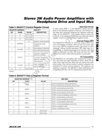 MAX9778ETI+ Datasheet Page 17