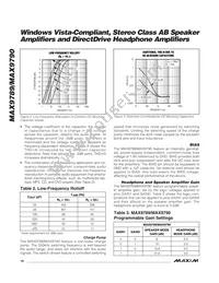 MAX9789BETJ+ Datasheet Page 16