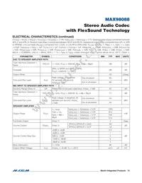 MAX98088EWY+T Datasheet Page 15