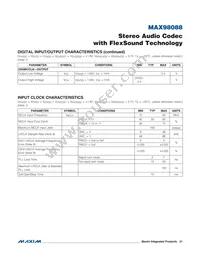 MAX98088EWY+T Datasheet Page 21