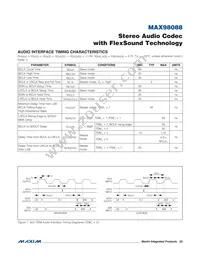 MAX98088EWY+T Datasheet Page 22