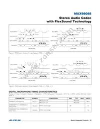 MAX98088EWY+T Datasheet Page 23