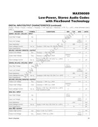 MAX98089EWY+T Datasheet Page 20