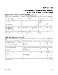 MAX98089EWY+T Datasheet Page 21