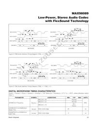 MAX98089EWY+T Datasheet Page 23