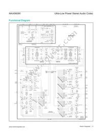 MAX98090BETL+T Datasheet Page 9
