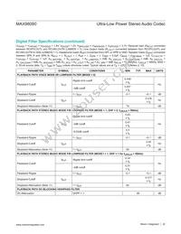 MAX98090BETL+T Datasheet Page 22