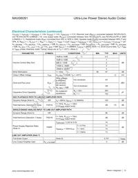 MAX98091EWN+T Datasheet Page 15