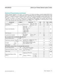 MAX98091EWN+T Datasheet Page 16