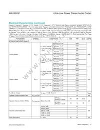 MAX98091EWN+T Datasheet Page 17