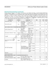 MAX98091EWN+T Datasheet Page 18