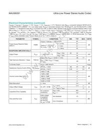 MAX98091EWN+T Datasheet Page 19