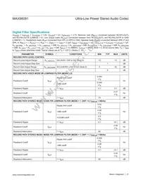 MAX98091EWN+T Datasheet Page 21