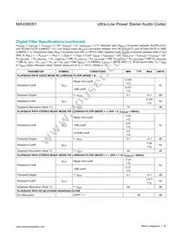 MAX98091EWN+T Datasheet Page 23