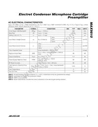 MAX9810CEBS+T Datasheet Page 3