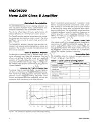 MAX98300ETA+ Datasheet Page 8