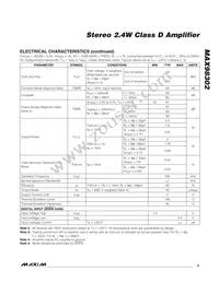 MAX98302ETD+T Datasheet Page 3