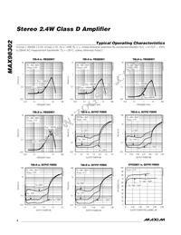 MAX98302ETD+T Datasheet Page 4