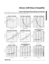 MAX98302ETD+T Datasheet Page 5